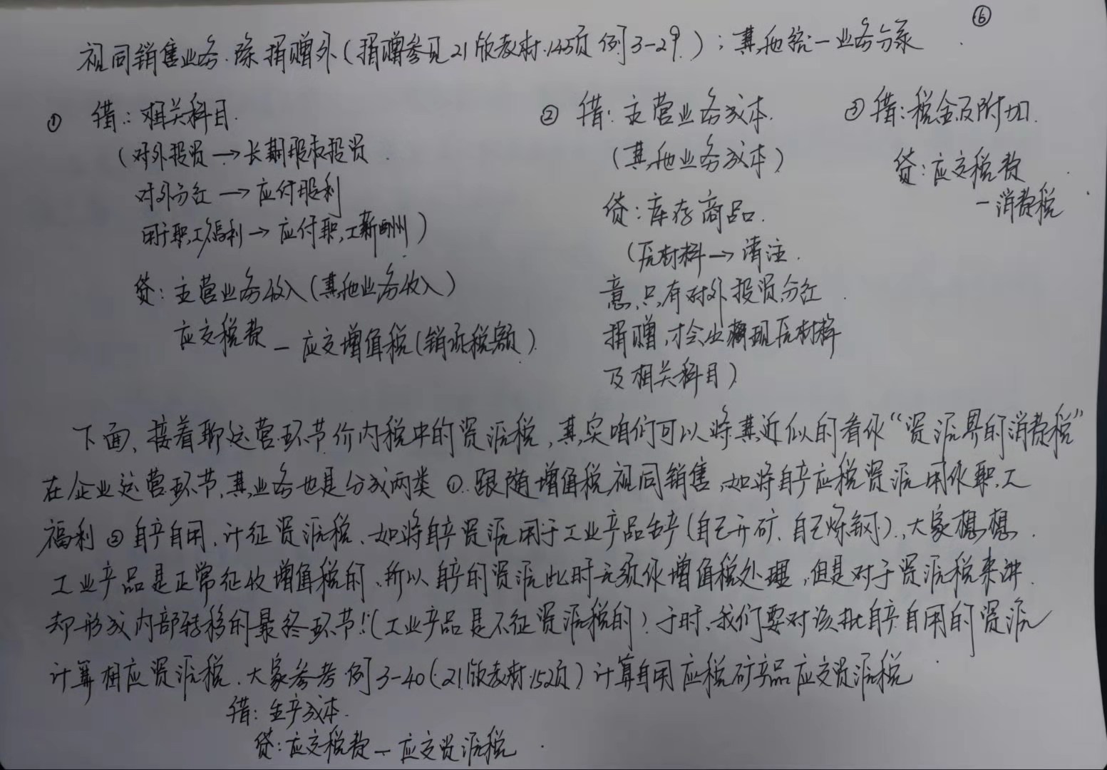 初級會計考生福音！李忠魁老師手寫知識點曝光！