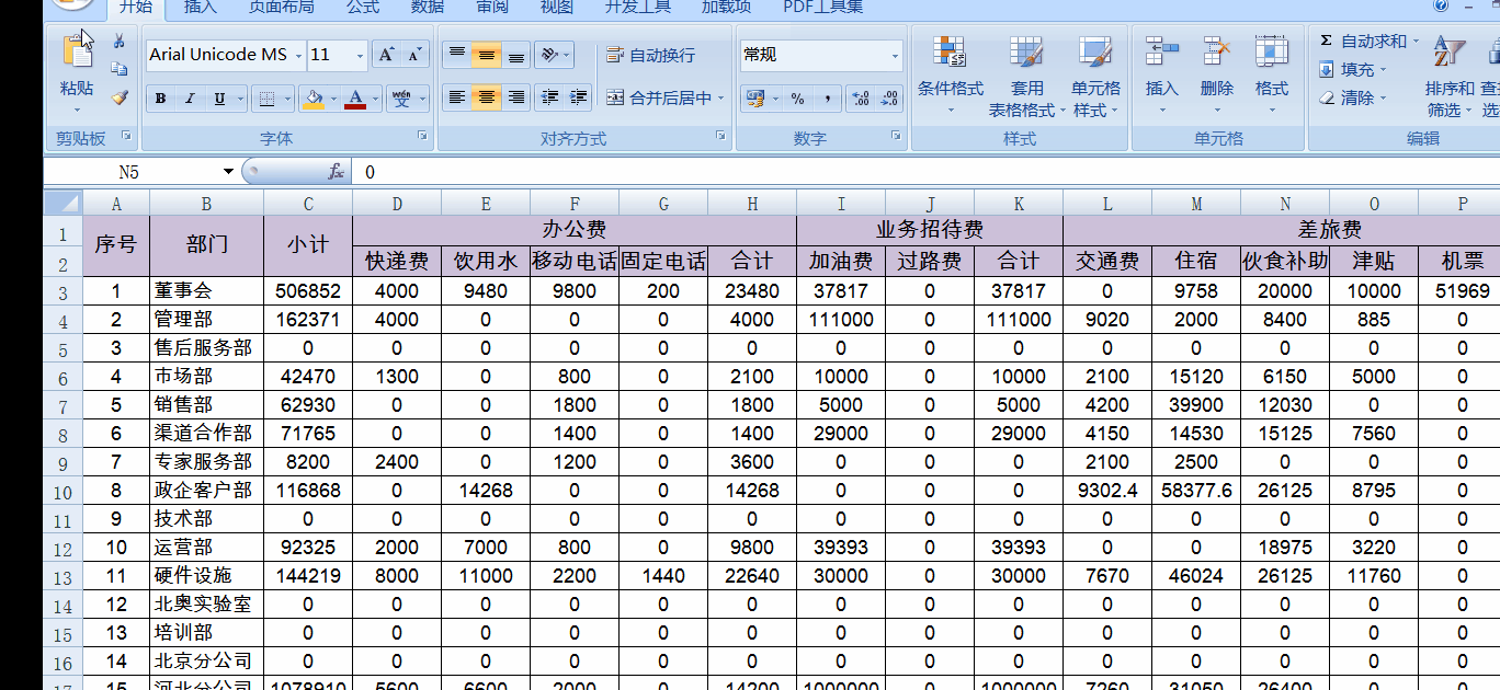 小技巧！Excel單元格為零值時設(shè)置為不顯示任何內(nèi)容的方法！