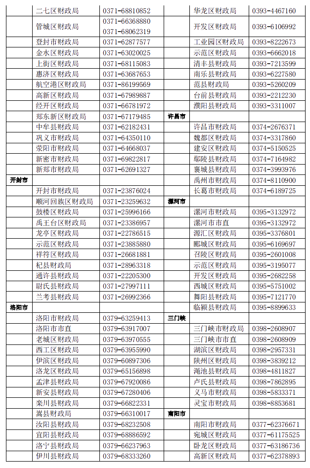 河南2021年中級(jí)會(huì)計(jì)職稱(chēng)考試報(bào)名指引
