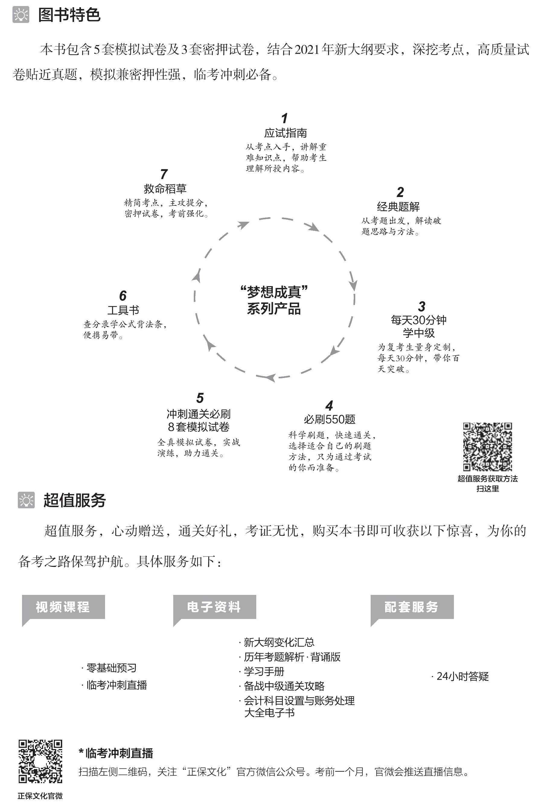 必看！中級(jí)經(jīng)濟(jì)法沖刺直達(dá)必刷8套模擬試卷試讀！