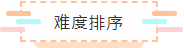 【萌新必讀】首次報考CPA考試 應該先備考哪幾科？