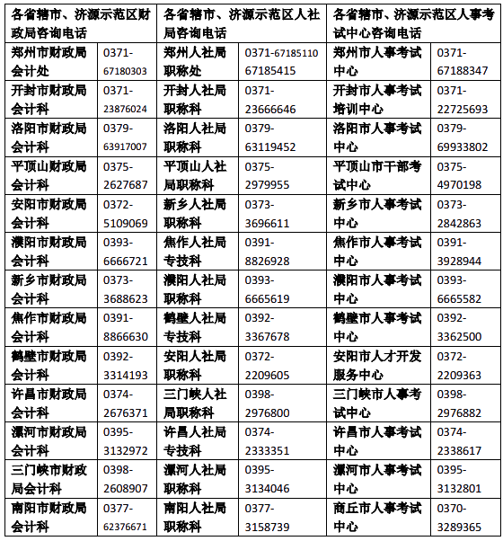 河南會(huì)計(jì)人員管理服務(wù)事項(xiàng)常見(jiàn)問(wèn)題問(wèn)答