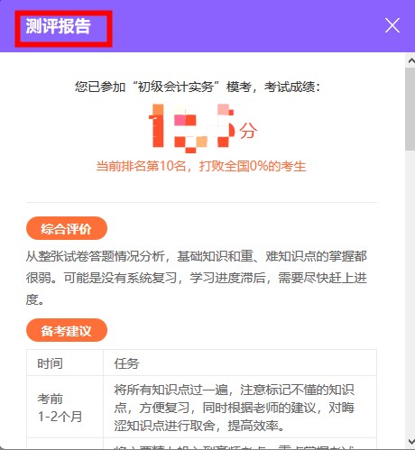 2021初級第一次萬人?？颊介_賽 快來get?？即痤}流程！