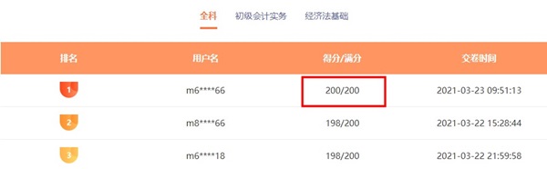 雙百大神誕生！初級(jí)?？即筚惸氵€沒參加？速來！