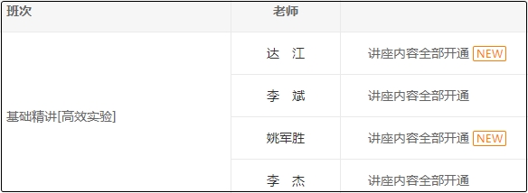 中級會計(jì)職稱高效實(shí)驗(yàn)班多位老師基礎(chǔ)課程全部開通