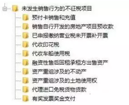 發(fā)票開(kāi)具，商品編碼怎么選？你清楚嗎？