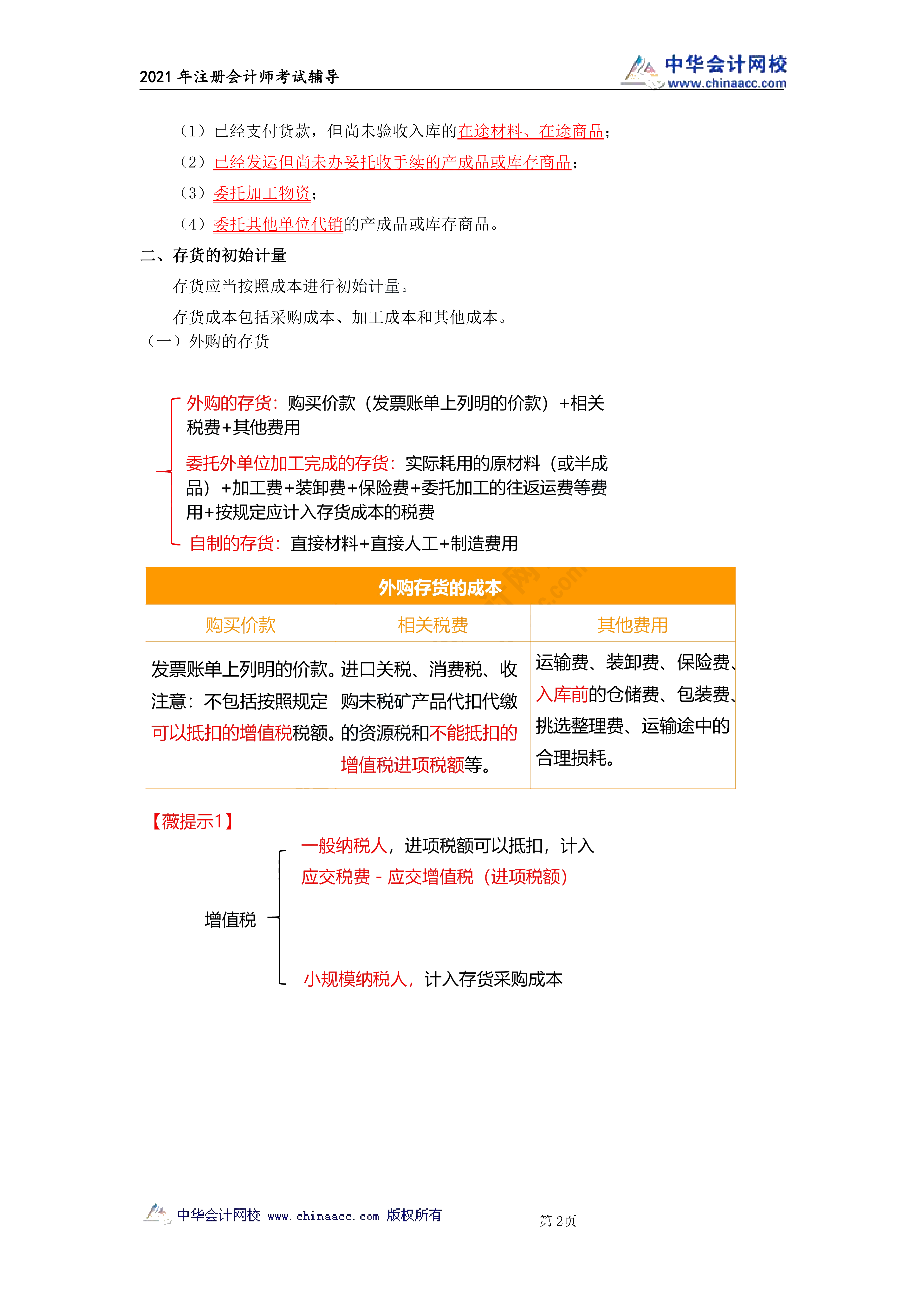 注會會計(jì)第二章《存貨》講義_01