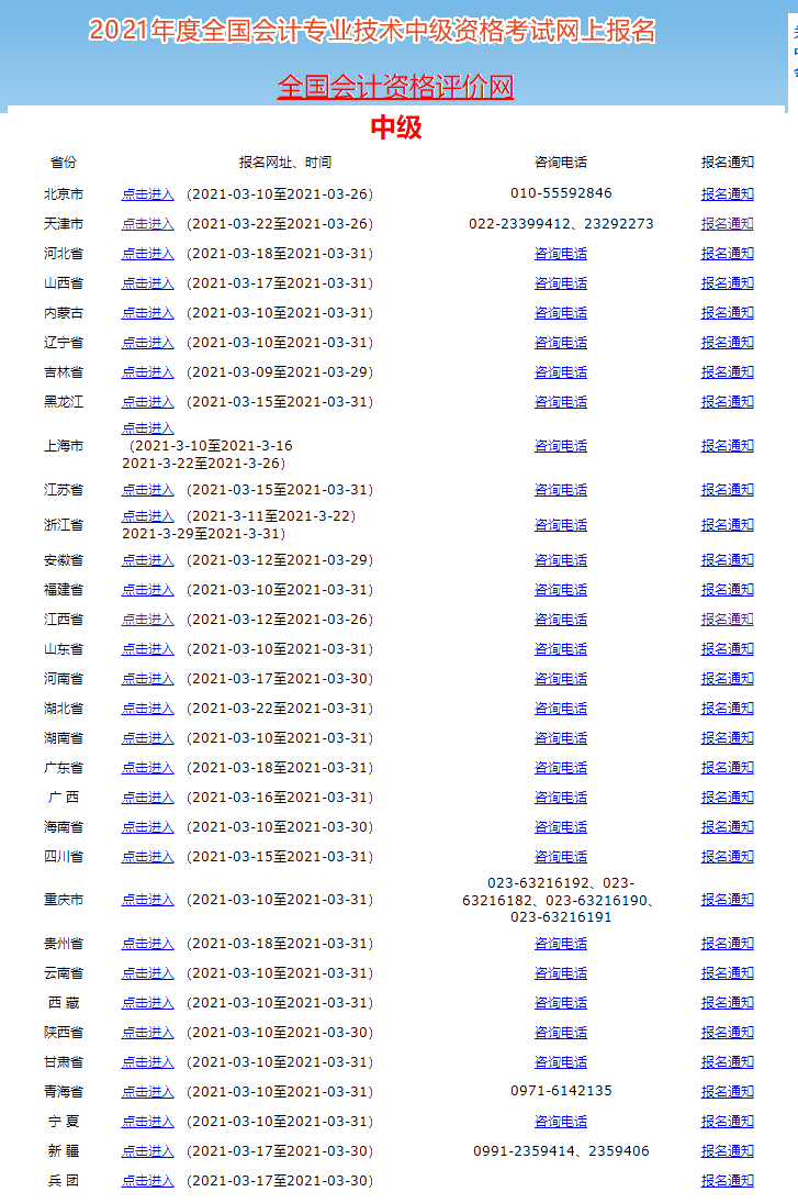 2021年中級會計職稱報名入口關閉倒計時 這些你確定好了嗎？