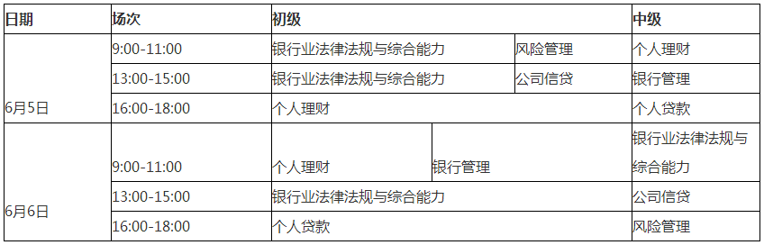 6月銀行從業(yè)資格考試是什么時候？