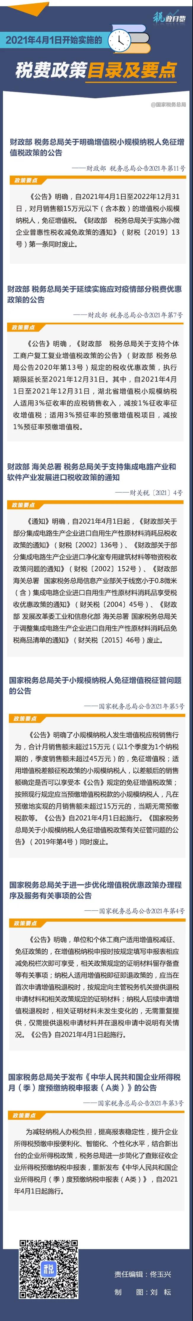 擴散周知！2021年4月1日開始實施的稅費政策