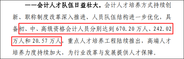 全國初級持證人數(shù)曝光！竟高達670.2萬！會限制考試通過率嗎