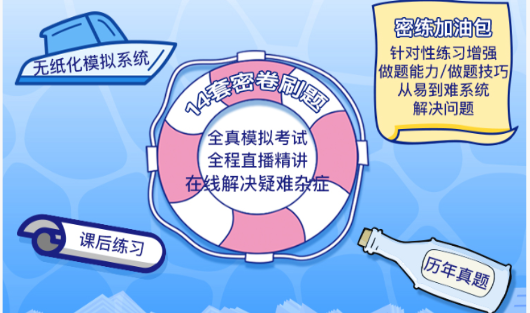 全體集合！高效備戰(zhàn)2022初級會計的正確打開方式來了！