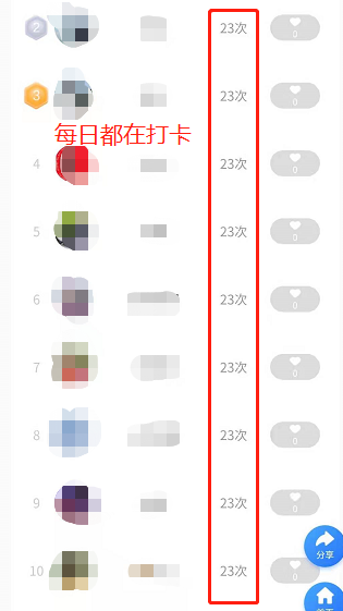 中級高效實驗班眾人堅持打卡20余天 從不落下！