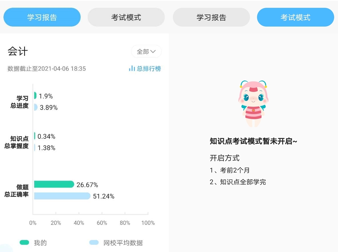 數(shù)據(jù)夠大才智能！AI智能學(xué)習(xí)班強(qiáng)勢(shì)解決4大備考難題！效率加倍！