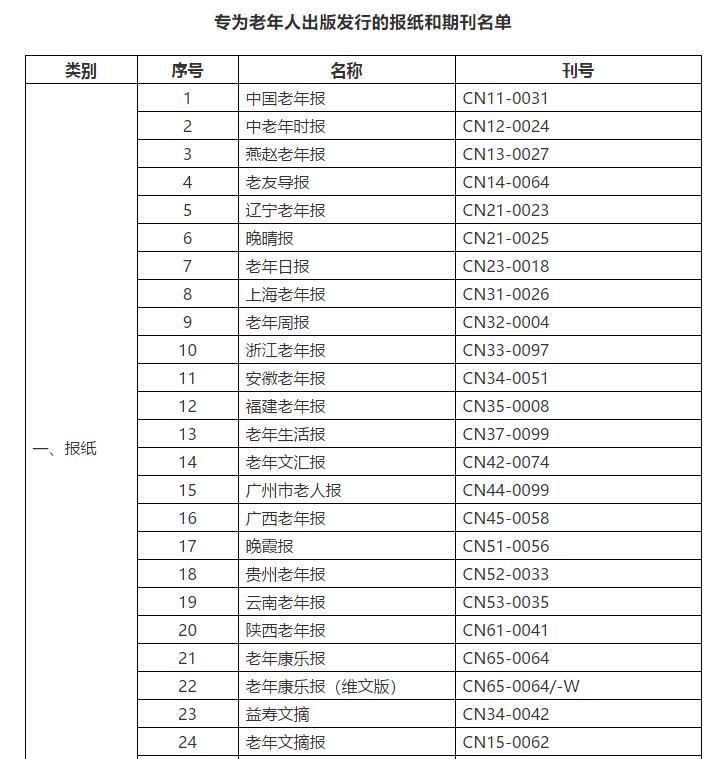 好消息！宣傳文化增值稅優(yōu)惠政策延續(xù)