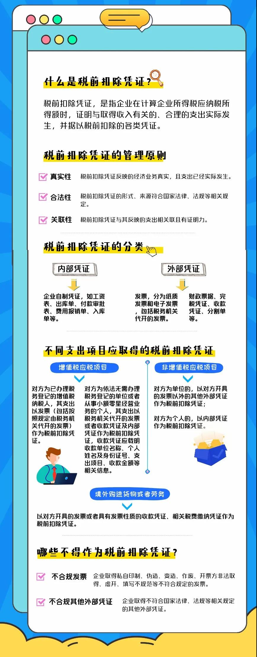 收藏！企業(yè)所得稅稅前扣除憑證熱點(diǎn)問題