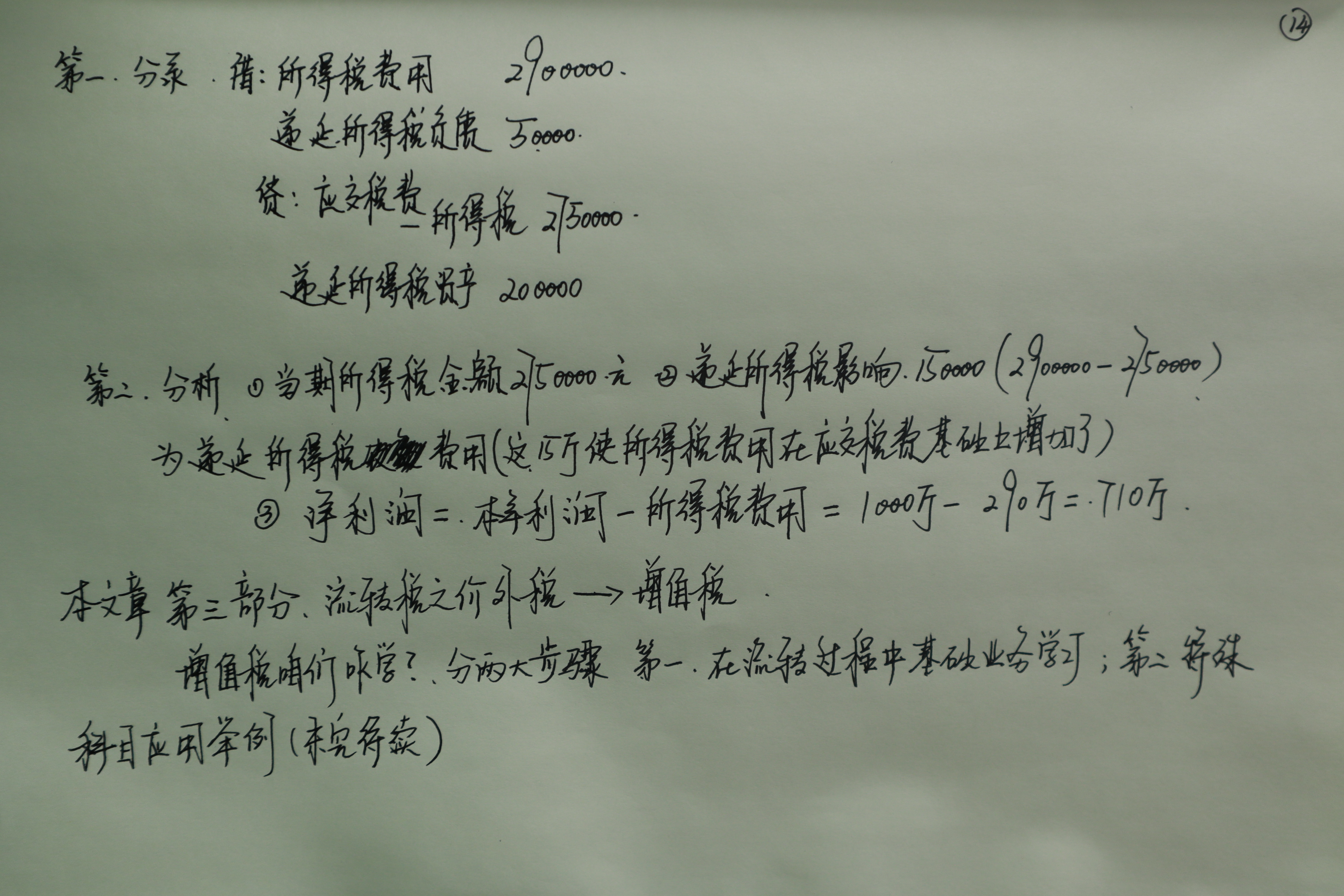 初級(jí)考生考前沖刺必看！李忠魁老師手寫知識(shí)點(diǎn)又雙叒叕來(lái)了！