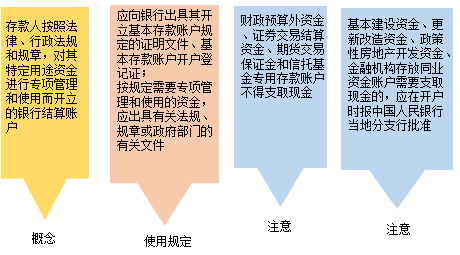 基本財(cái)經(jīng)法規(guī)及制度，你都掌握了嗎？（二）