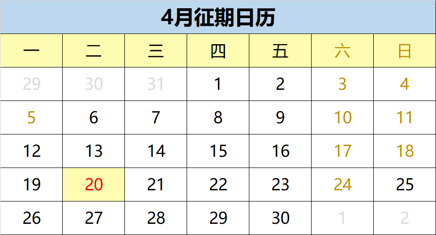 4月征期即將結(jié)束！納稅人們申報(bào)請(qǐng)注意