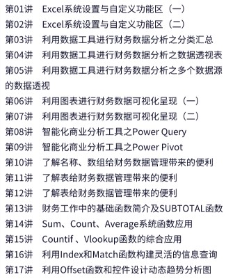 保險行業(yè)審計實務(wù)，你了解了嗎