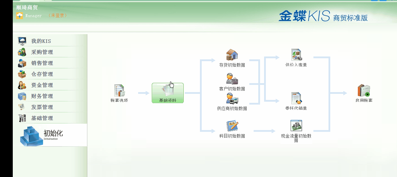 金蝶KIS商貿(mào)版初始化組裝清單無法選擇商品代碼？正確操作來了！