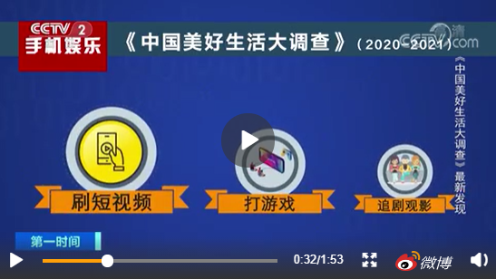 刷短視頻成殺時(shí)間第一利器！不如花時(shí)間來(lái)考期貨從業(yè)