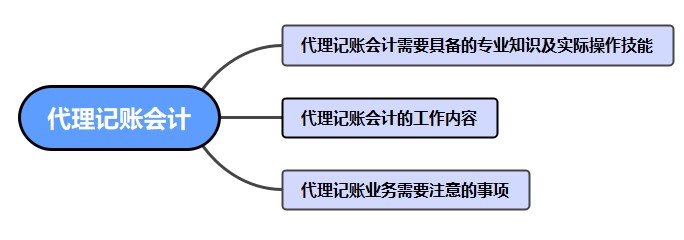 如何做好一名代理記賬會(huì)計(jì)呢？干貨！