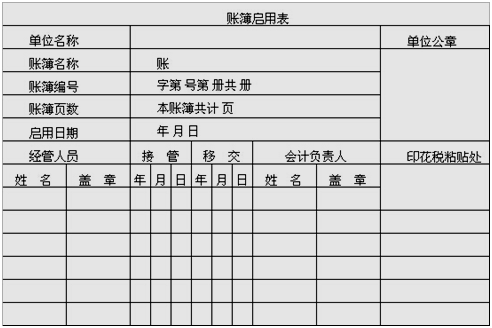 會(huì)計(jì)如何建賬？快來看，速成！