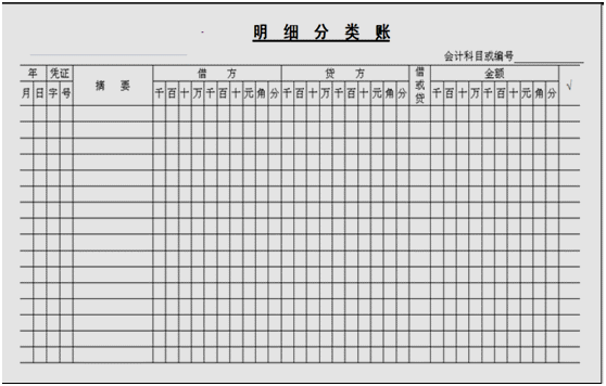 會(huì)計(jì)如何建賬？快來看，速成！