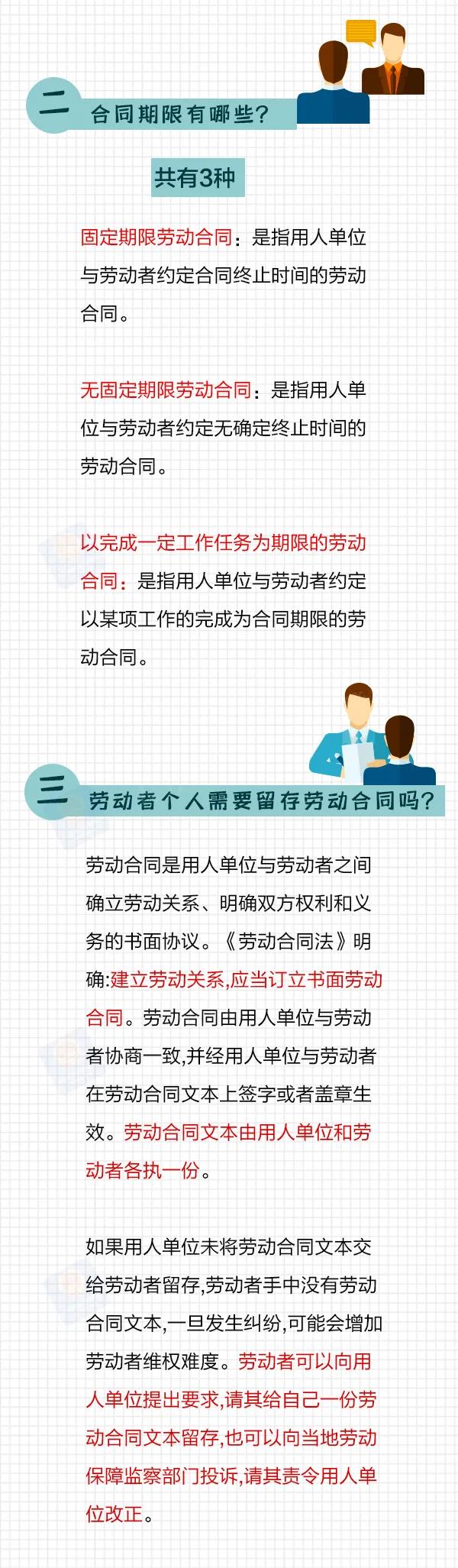 馬上要畢業(yè)的大學生們，簽勞動合同，這些要注意！
