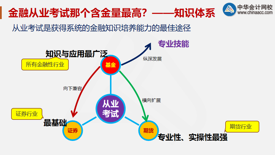 金融男為何受明星偏愛？吳永恩與王子文好甜！