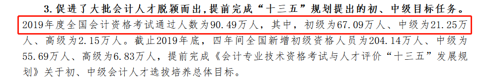 對670萬初級會計(jì)職稱持證者說：機(jī)遇與挑戰(zhàn)并存！