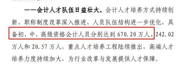 對670萬初級會計(jì)職稱持證者說：機(jī)遇與挑戰(zhàn)并存！