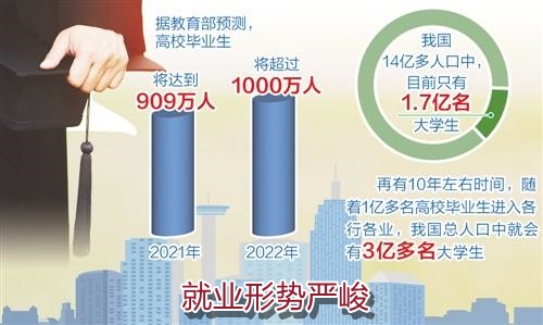 對670萬初級會計(jì)職稱持證者說：機(jī)遇與挑戰(zhàn)并存！