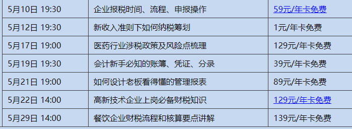 好消息！暢學(xué)卡會員1500+課程更新，趕快領(lǐng)取你的新課！