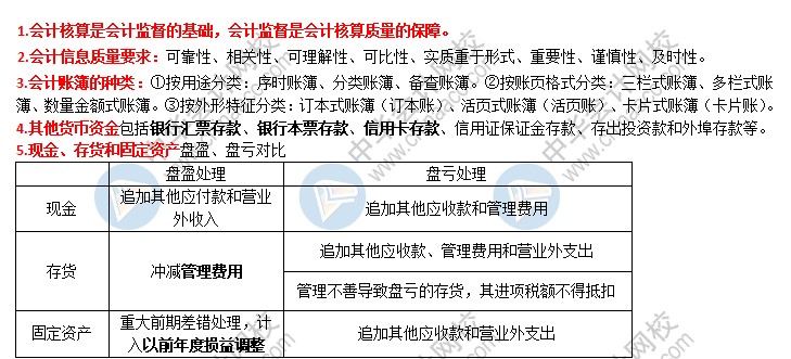 2021初級(jí)會(huì)計(jì)考前速記 知識(shí)點(diǎn)滿滿！速來(lái)查收