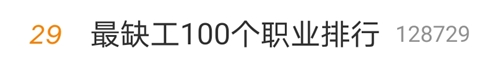 最短工100個(gè)職業(yè)排行公布！會(huì)計(jì)人“榮登最缺工職位榜”50名！