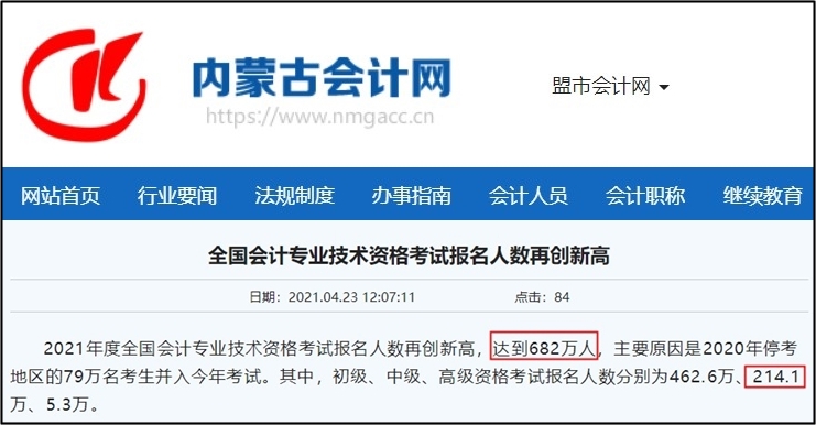 2021年初級(jí)、高級(jí)報(bào)名人數(shù)均下降 為何中級(jí)會(huì)計(jì)“逆流而上”？