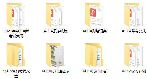 【五一學習計劃】ACCA考生怎么過五一？5天備考計劃啟動！