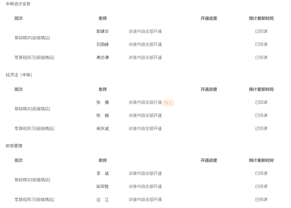撒花！2021年中級(jí)會(huì)計(jì)職稱超值精品班基礎(chǔ)階段課程結(jié)課啦！