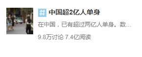 #超2.6億單身人口#背后隱藏著怎樣的經(jīng)濟危機？