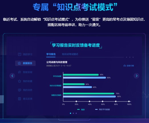 還不清楚AI智能班如何操作？一文帶你get學(xué)習(xí)流程>