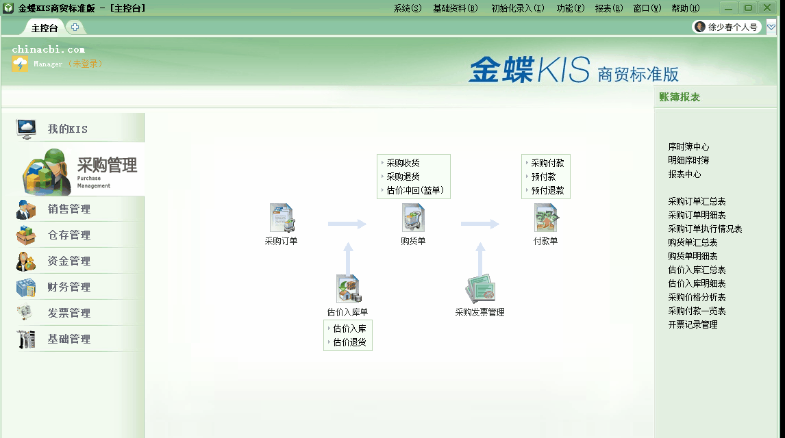 金蝶KIS商貿(mào)版結(jié)賬前保證所有業(yè)務(wù)單據(jù)已經(jīng)生成會(huì)計(jì)憑證！學(xué)習(xí)了！