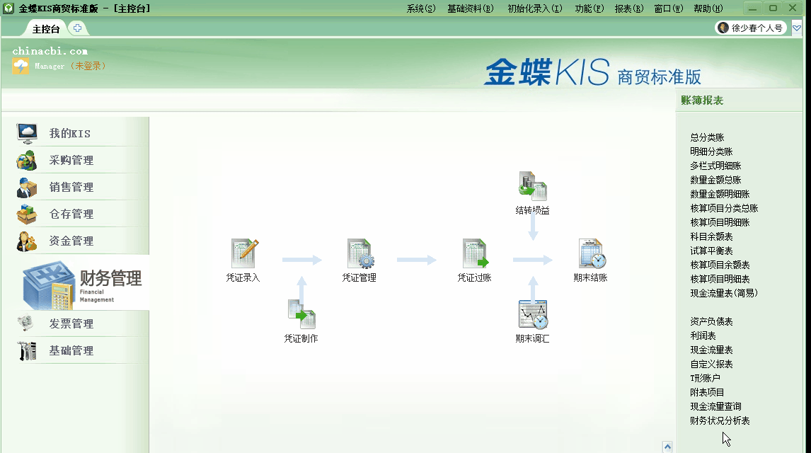 金蝶KIS商貿(mào)版結(jié)賬前保證所有業(yè)務(wù)單據(jù)已經(jīng)生成會(huì)計(jì)憑證！學(xué)習(xí)了！