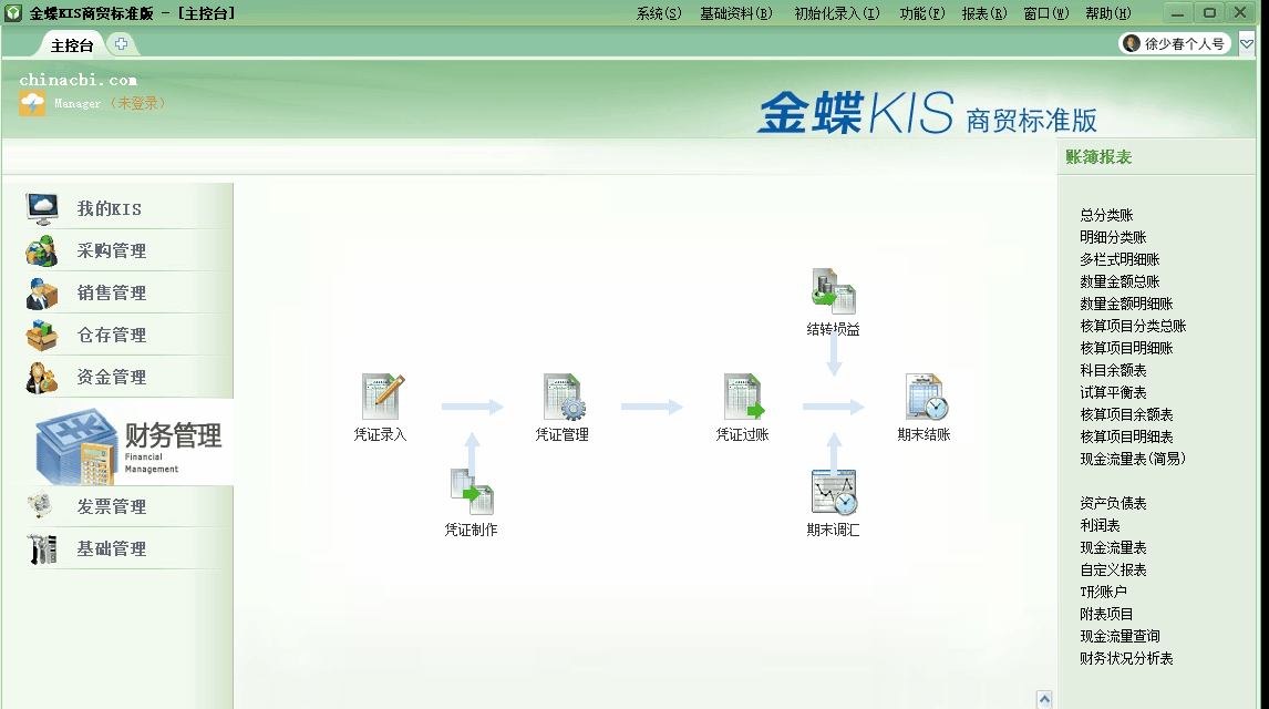 金蝶KIS商貿(mào)版結(jié)賬前保證所有業(yè)務(wù)單據(jù)已經(jīng)生成會(huì)計(jì)憑證！學(xué)習(xí)了！