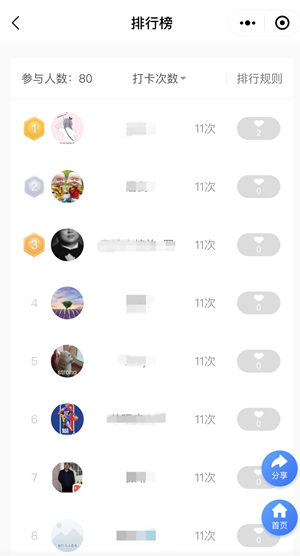 距注會高效班打卡結束還有10天！你參與了嗎！