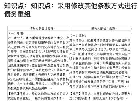 距注會高效班打卡結束還有10天！你參與了嗎！
