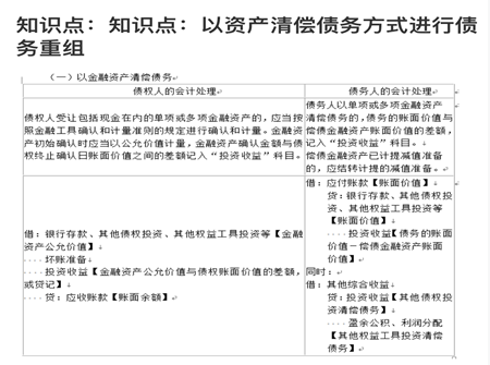 距注會高效班打卡結束還有10天！你參與了嗎！