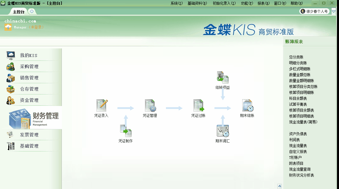 金蝶KIS商貿(mào)版期末無(wú)法結(jié)轉(zhuǎn)損益？看了你就會(huì)了！