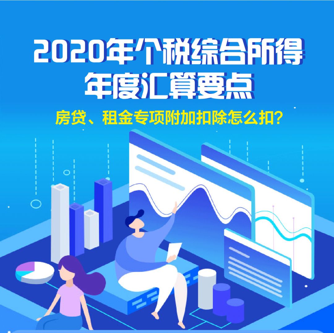 房貸、租金個(gè)稅專項(xiàng)附加扣除怎么辦？教科書式解答來啦！